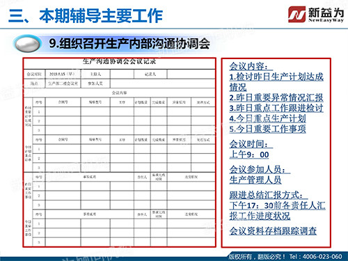 內部溝通協(xié)調會