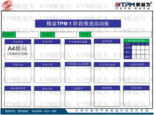 精益TPM階段推行看板
